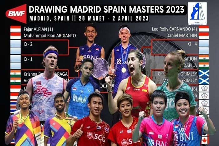 Hasil Drawing Madrid Spain Masters 2023
