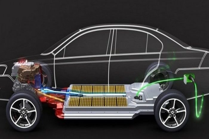 Mobil listrik dengan baterai buatan Samsung