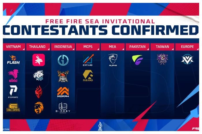 Peserta Grand Finals  Free Fire SEA Invitational.
