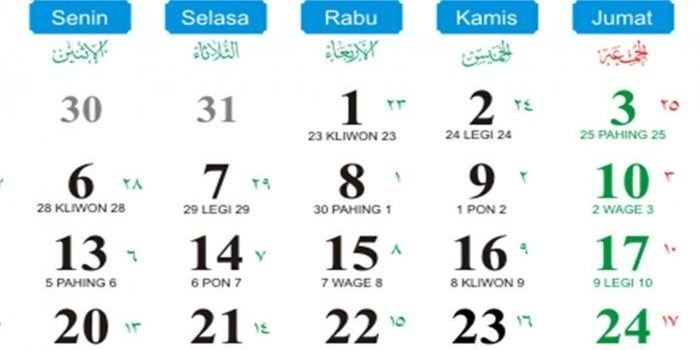 Ilustrasi Kalender dengan weton