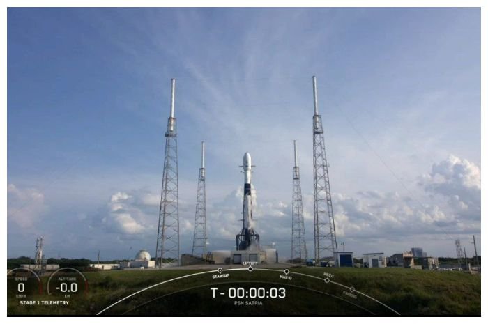 Peluncuran Satelit Republik Indonesia (SATRIA)-1