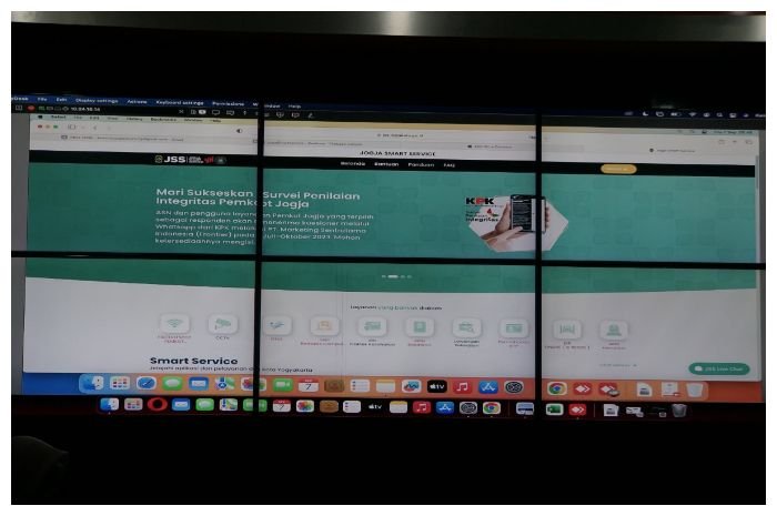 Tampilan layanan Jogja Smart Service